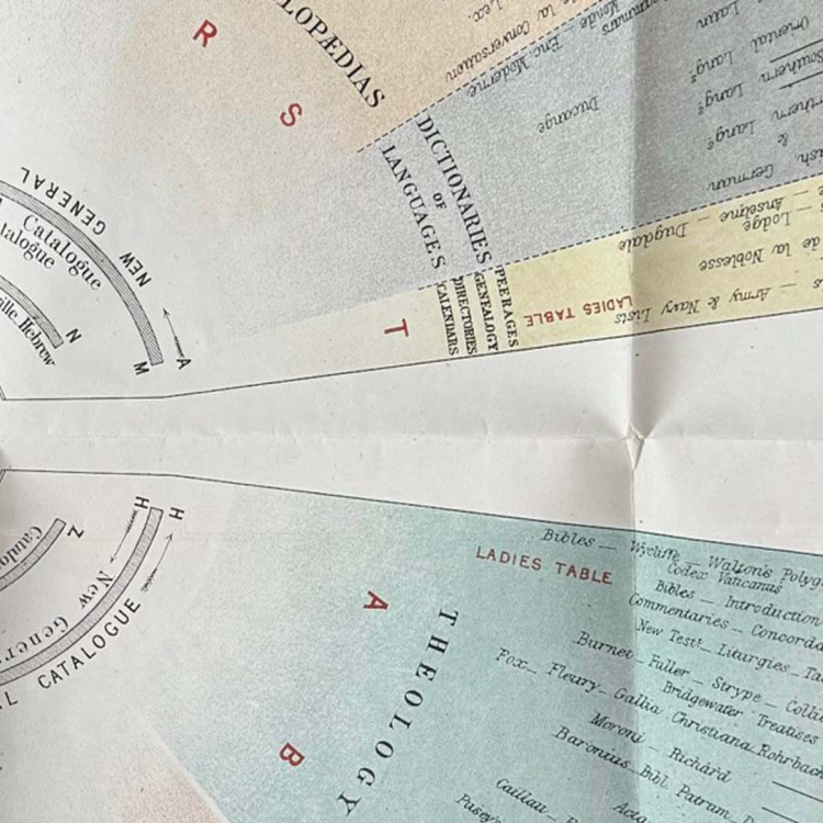 Detail from a plan of the Round reading room showing Ladies' tables shaded in colourful areas