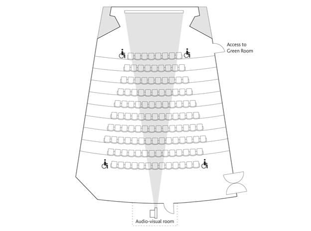 The Hugh and Catherine Stevenson Lecture Theatre