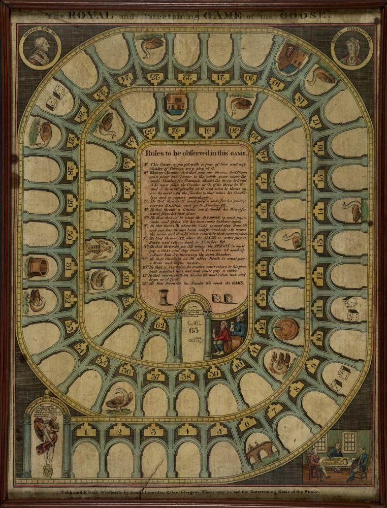 Print of game board with a set of 12 rules in the centre, in the top corners, portraits of George III and Queen Charlotte, bottom left, Fortune standing on a wheel beneath an arch at the beginning of the game, bottom right, a view of three men at a table playing the game