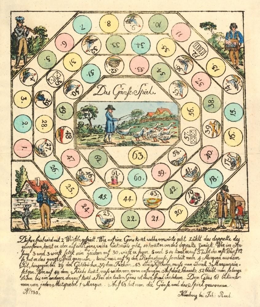 Game board in an octagonal shape with circular compartments numbered from 1 to 63, some bearing pictures of geese, German instructions at bottom