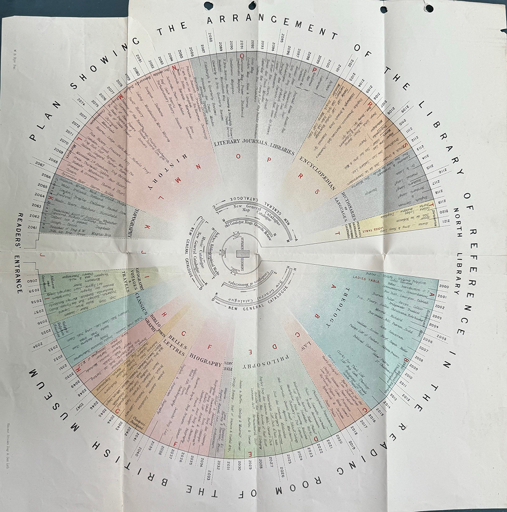 Circular map of the Round Reading Room, with subject areas marked by shaded areas in different colours